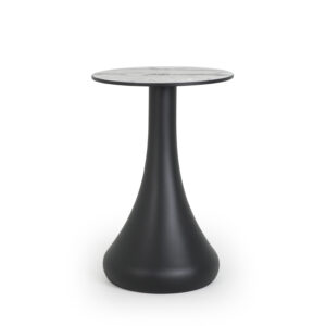 Mask Table